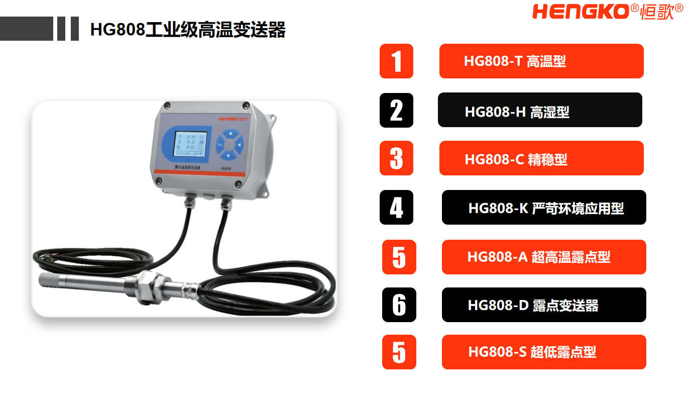 工業溫濕度變送器：精準掌控環境的關鍵利器！