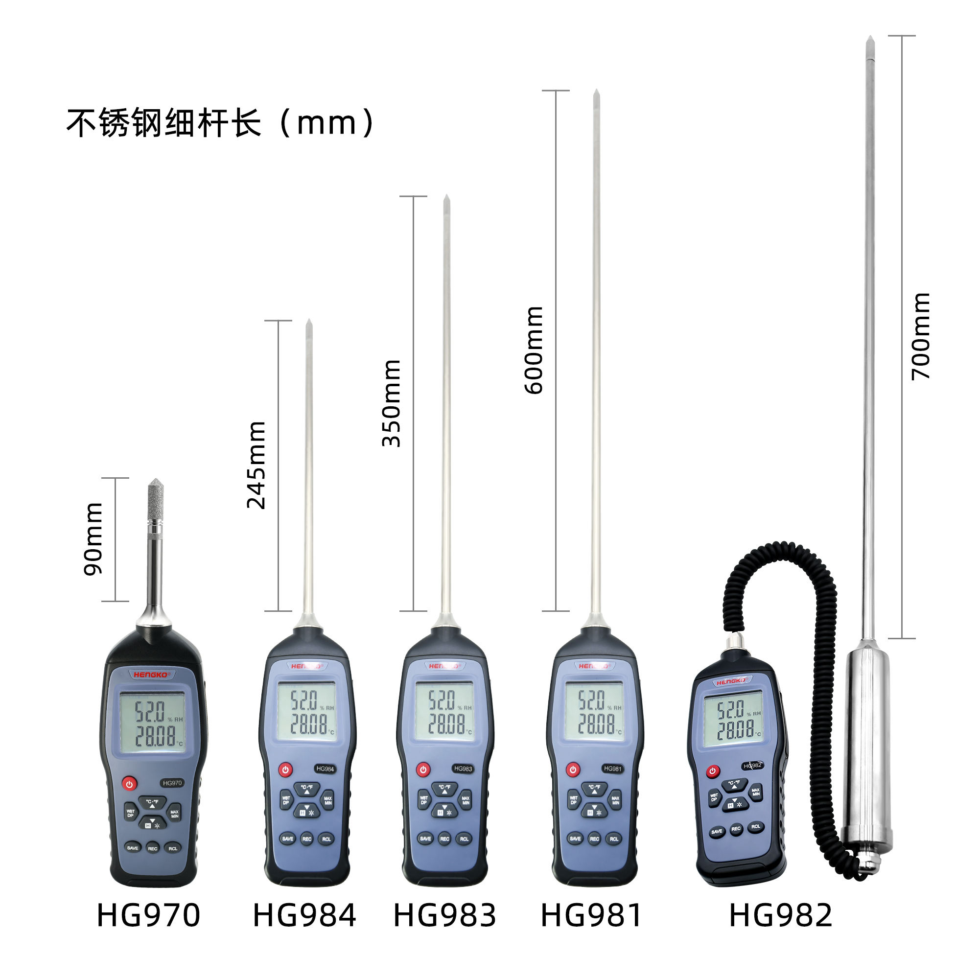 HG970 手持式濕度巡檢儀：濕度標準器的終極選擇與性能解析！
