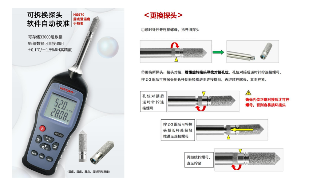 HG970 手持式濕度巡檢儀，濕度標準器!